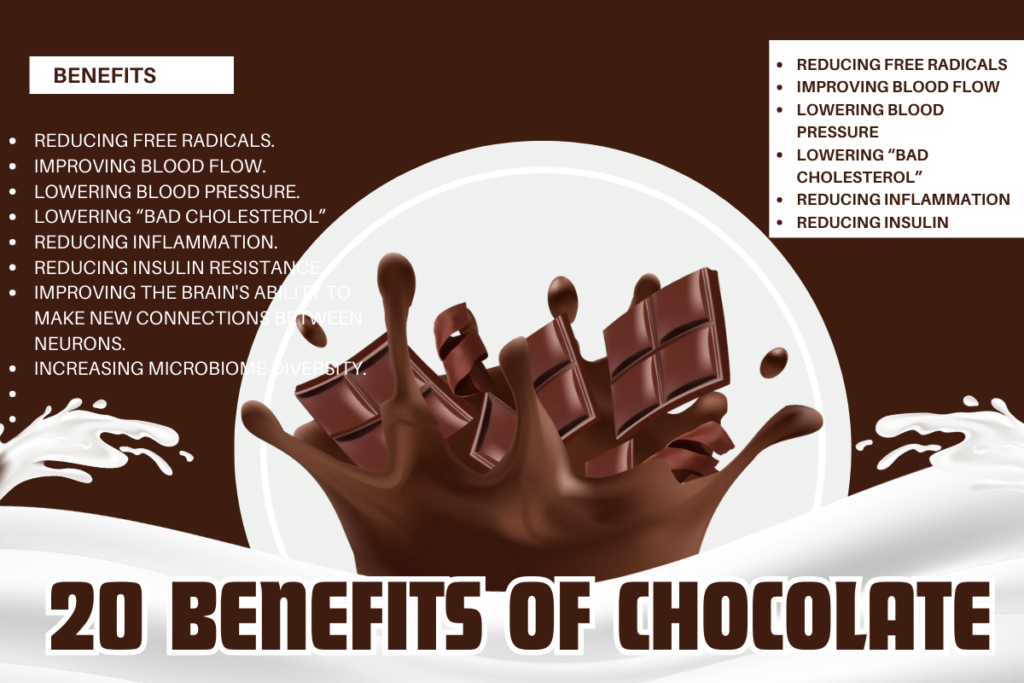 Health Benefits of Dark Chocolate